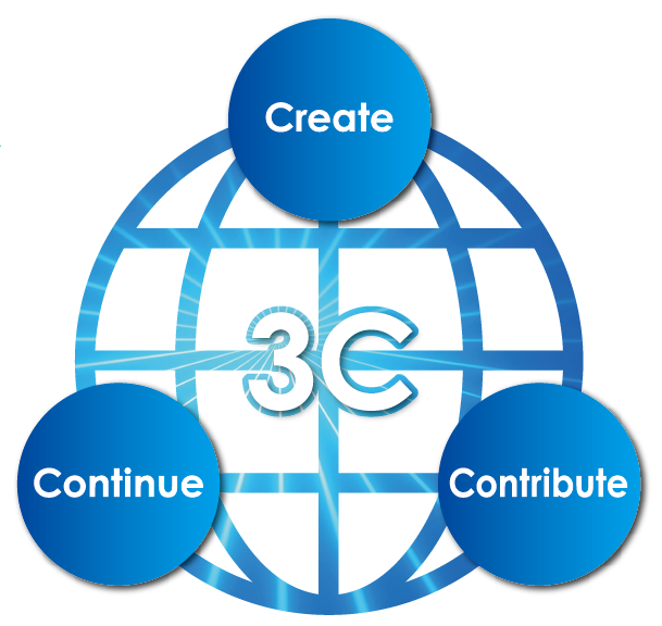 Create, Continue, Contribute